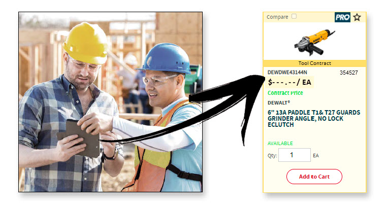 Industrial jobsite workers ordering online products.